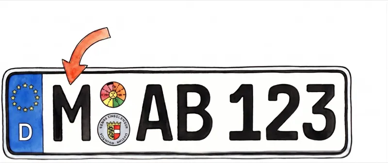Duits kenteken M AB 123, de M staat voor München