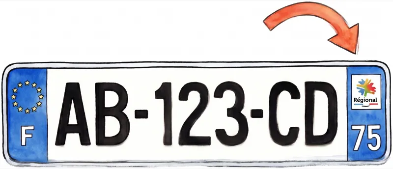 Frans kenteken AB-123-CD met rechts het blauwe bandje met departementnummer 75, Parijs